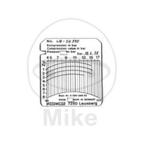 DIAGRAMMBL VK 12 100STK MOTOMETER