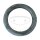 O-RING HD KUPPLUNG YF1234 4800165