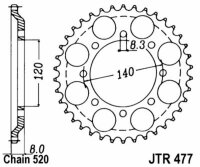 DID/JT Kettensatz 520VX3 15/43 passend für Kawasaki KLR 600 A /B 84-89