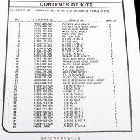 Engine gasket set complete for Honda GL 1200 D Goldwing (SC14) 84-88