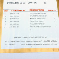 Juego de juntas de cilindro para Yamaha PW 80 (4BC) 91-12