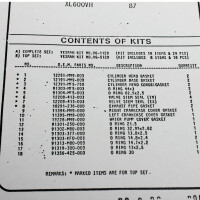 Topend Zylinder Dichtsatz für Honda XL 600 V Transalp (PD06) 87-88