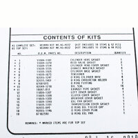 Topend Zylinder Dichtsatz für Kawasaki ZX-10 1000 Tomcat (ZXT00B) 88-90